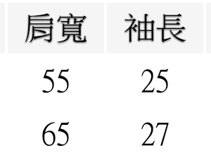 加大尺碼T恤 吸濕排汗T恤 台灣製T恤 超彈力短袖T恤 透氣速乾運動T恤 圓領T恤 英文字T恤 大尺碼男裝 機能性布料短袖上衣 潮流彈性短Tee Big And Tall T-shirts Made In Taiwan Moisture Wicking　T-shirts Short Sleeve T-shirts Crew Neck T-Shirts (310-5515-21)黑色、(310-5515-22)亮灰色 3L 5L (胸圍50~55英吋 / 127~140公分) 男 [實體店面保障]sun-e